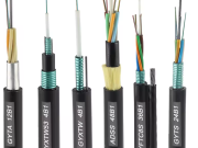 Ulkoilma Fiber Optic Cable: Installation Steps and Maintenance Tips